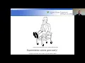 Research Methods Chapter 6