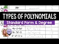 Algebra 1 - Understanding Polynomials Degree and Standard Form