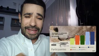 089 - Levantamento com os nutricionistas de bovinos confinados do Brasil.