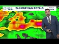 Cleveland weather forecast A very rainy Friday