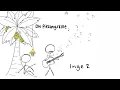 Die Piesangskille - Inge 2 (Visualizer)