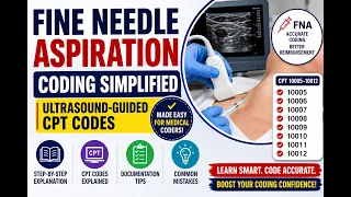 Fine Needle Aspiration Coding Simplified Ultrasound-Guided CPT Codes