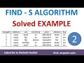 FIND S Algorithm Finding A Maximally Specific Hypothesis Solved Example - 2 by Mahesh Huddar