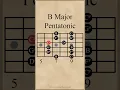 Lagu B Major Pentatonic Scale #guitarlesson #guitarscales