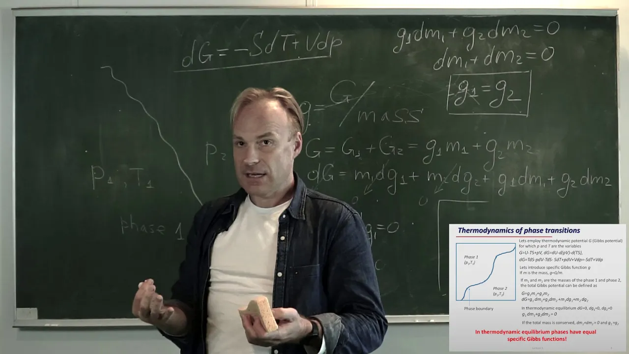 Thermodynamics by Prof. A. V. Kimel - Lecture 5