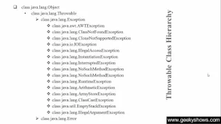 183 Throwable Class Hierarchy in Java Programming Hindi