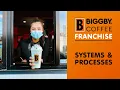 BIGGBY COFFEE Franchise - Systems Processes