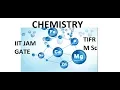 IIT JAM CHEMISTRY 2018 Q 37 INDIAN INSTITUTION OF TECHNOLOGY EXAM TRICK SOLVE ANSWER QUESTION