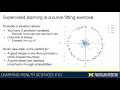 8-4 Introduction to ML - Supervised Learning is a Curve-Fitting Exercise