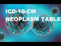 ICD-10-CM Using the Neoplasm Table