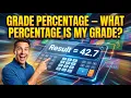 Grade Percentage Calculator What Percentage is My Grade