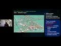 How to design microgrids and microgrid controls for small and medium sites