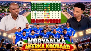 Way adag tahay in Goodir laga qaado hogaanka horyaalka caasimadda! Falaqeyn