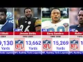 Top 100 NFL Rushing Leaders of All Time Career Yards Ranked