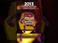 Download Lagu Evolution of M.O.D.O.K #marvel #modok #shorts