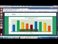 Efficient Processing of Skyline Queries Using MapReduce Hadoop