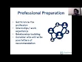 Pre-Law Overview