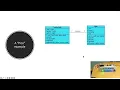 Advanced Traffic Light System on Raspberry Pi Pico Classes Inheritance Object-Oriented Design
