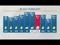 Columbus Ohio weather forecast August 15 2022