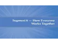 Module 2 Segment 6 How Everyone Works Together