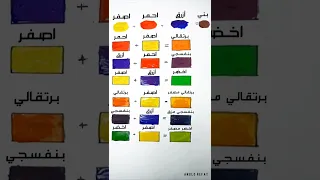 دمج الألوان الأساسية والثانوية 