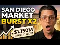 San Diego did it AGAIN Home Prices Hit New Record Highs in 2026