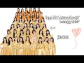 lagu 32 bersaudara!!! [jkt48 Indonesian]