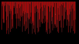 Sorting algorithm visualizer project with GUI in python using Pygame and PySimpleGUI
