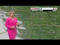 Twitter Forecast