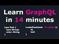 Programing v2 1 Introduction of Grap L Queries Mutations and Variables CRUD Beginner