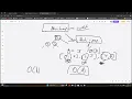 Merge k Sorted Lists - Leet Code Hard Difficulty exercise Hard Difficulty with Heap solution