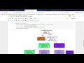 Iris Flower Classification using Decision Tree Classifier