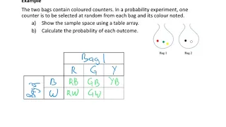 Calculating Two Step Chance Probability - Using Table Array Example 1