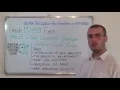 1Z0-899 - Java Exam Web Component Test Expert Questions
