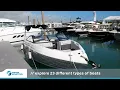 Types of Boats Explore 23 Different Boat Types