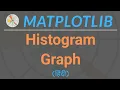 Matplotlib Python Tutorial in Hindi Matplotlib Histogram