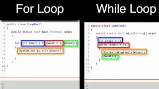 CS Awesome While Loops vs For Loops in Java