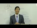 Commentary On 1 Thessalonians 2 12-13 Dr Gene Kim