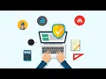 Citi Citibank Online Security Tips