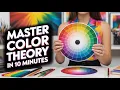 Understanding How to Use the Colour Wheel Color Theory