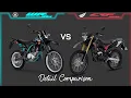 Yamaha WR 155R VS Honda Crf 150 L | Comparison | Mileage | Top Speed | Price | Bike Informer