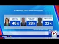 McKee Foulkes meet in final TV debate before Primary