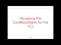 Java Condition Objects Parts 4 and 5