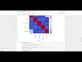 DQ3 - Descriptive and Predictive analysis using Python