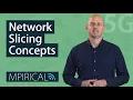 5G Network Slicing Defined Mpirical