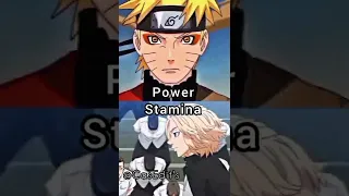 Naruto Vs Mikey All Forces JOKEEEEEE  Naruto Vs Mikey All Forces JOKEEEEEE