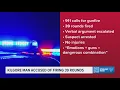 Kilgore man arrested after firing 39 rounds during argument police say