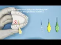 Download Lagu Using TePe EasyPick™ to gauge your interdental brush size