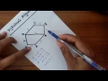Dijkstra s Algorithm Bangla