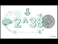 Breaking the Code AI-Driven Cryptographic Breakthroughs